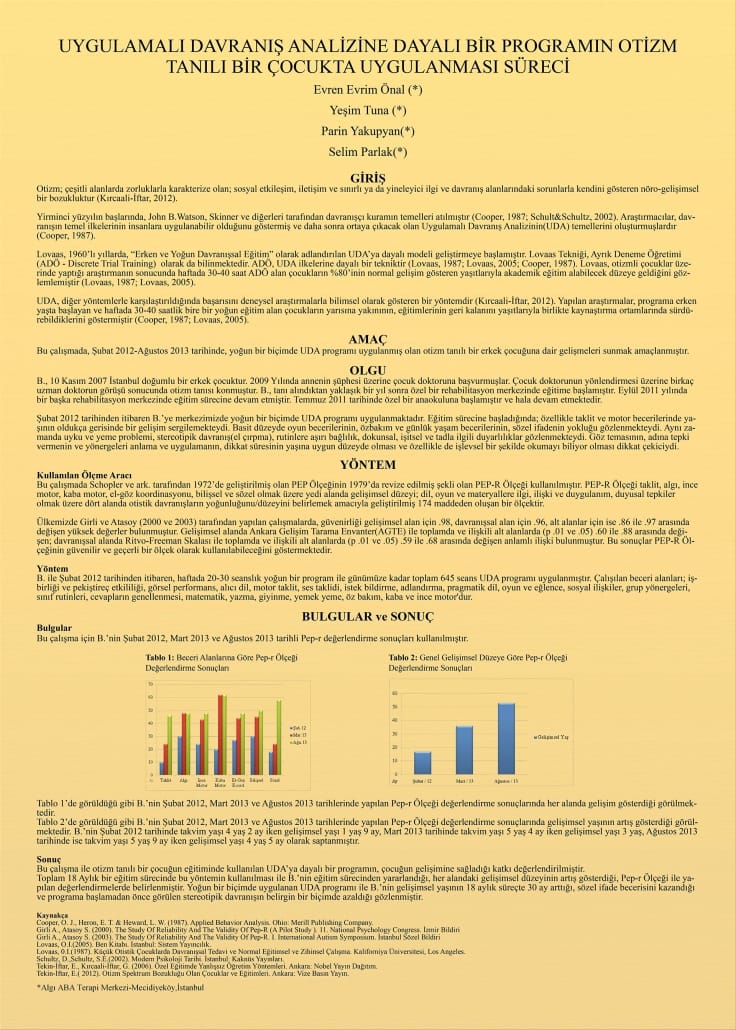 2013.10.Uygulamalı-Davranış-Analizine-Dayalı-Bir-Programın-Otizm-Tanılı-Bir-Çocukta-Uygulanması-Süreci